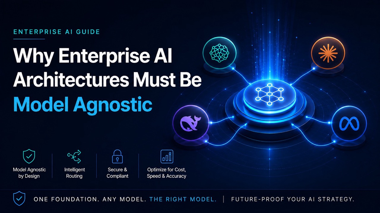 OpenAI vs. Claude vs. DeepSeek vs. Llama: Why Enterprise AI Architectures Must Be Model Agnostic