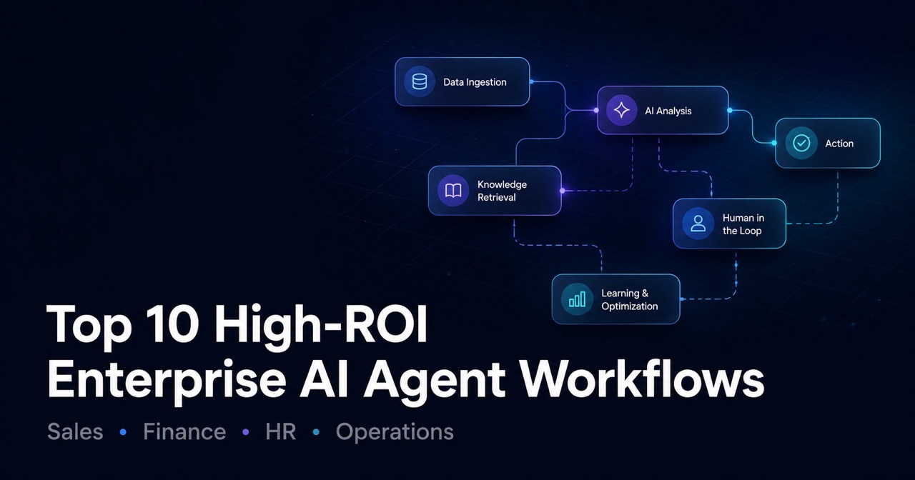 Top 10 High-ROI Enterprise AI Agent Workflows for Sales, Finance, HR, and Operations